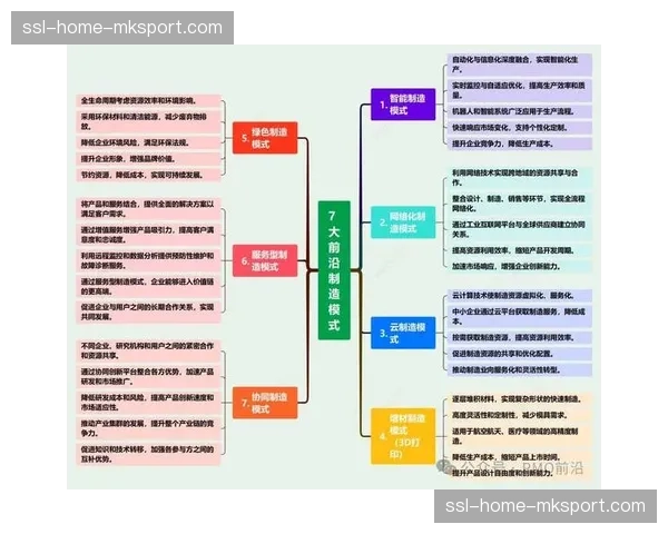 制作资源调度模式转向云化协同 打破地域与团队间的物理隔阂