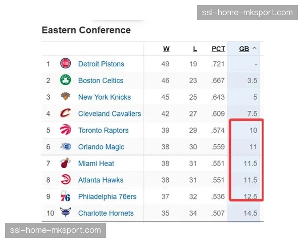 热火不敌老鹰遭遇四连败，排名跌至东部第七